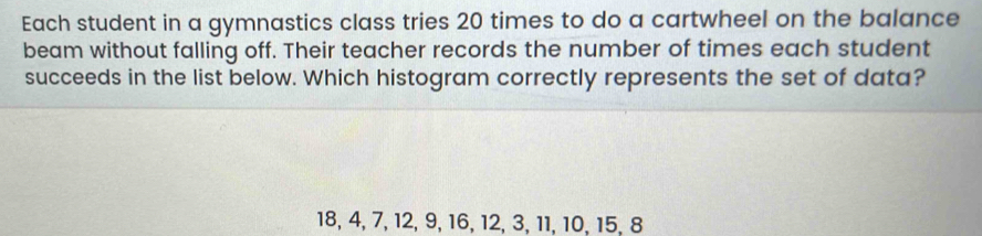 Each student in a gymnastics class tries 20 times to do a cartwheel on the balance 
beam without falling off. Their teacher records the number of times each student 
succeeds in the list below. Which histogram correctly represents the set of data?
18, 4, 7, 12, 9, 16, 12, 3, 11, 10, 15, 8