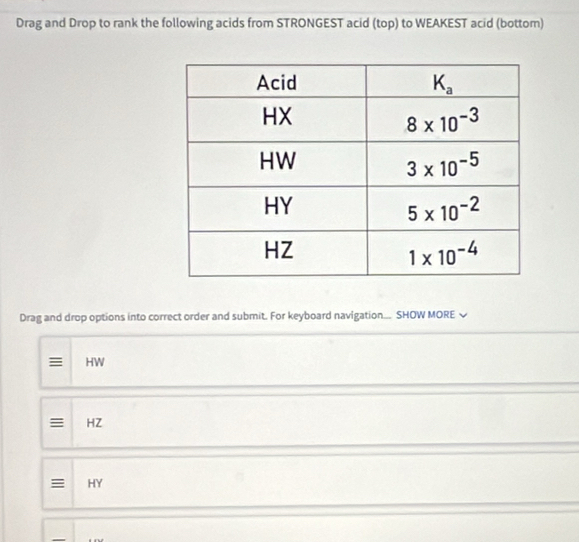 Drag and Drop to rank the following acids from STRONGEST acid (top) to WEAKEST acid (bottom)
Drag and drop options into correct order and submit. For keyboard navigation.. SHOW MORE
≡ HW
≡ HZ
≡ HY