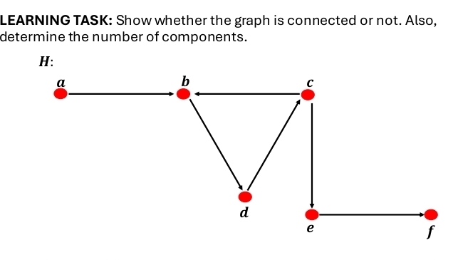 LEARNING TASK: Show whether the graph is connected or not. Also, 
determine the number of components.