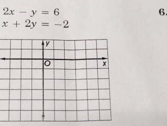 2x-y=6
6.
x+2y=-2