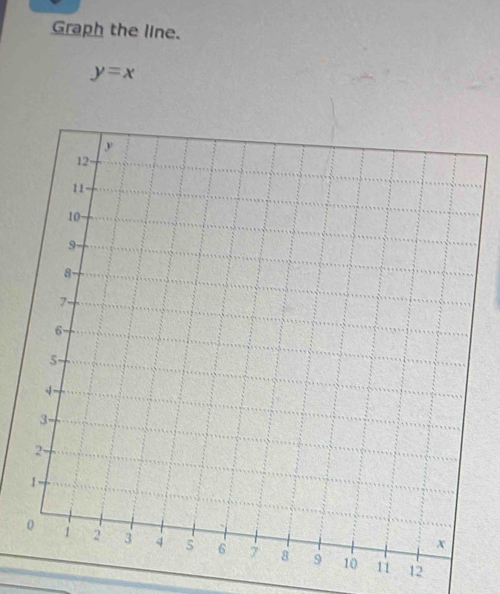 Graph the line.
y=x
12