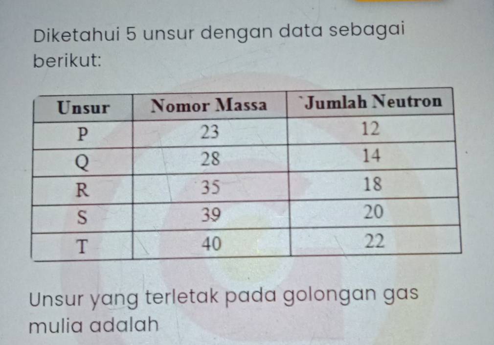 Diketahui 5 unsur dengan data sebagai 
berikut: 
Unsur yang terletak pada golongan gas 
mulia adalah