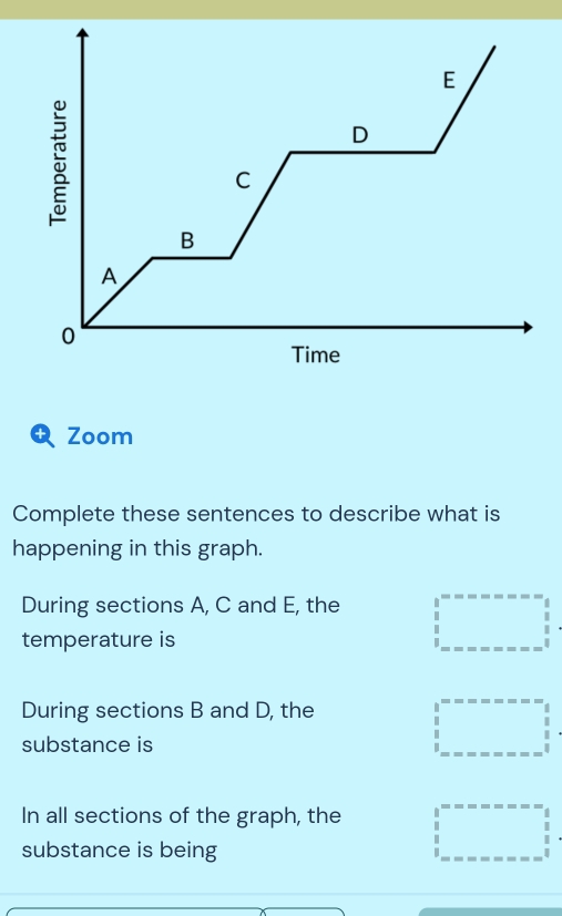 Zoom
Complete these sentences to describe what is
happening in this graph.
During sections A, C and E, the □ =-------- 1 1 -^circ  
temperature is
During sections B and D, the
substance is
beginarrayr 1 1endarray beginarrayr m=-x-x=-3 1 1 2x-m=-x=-1 1endarray 
In all sections of the graph, the □°=-----=-beginarrayr 1 1endarray  □ □  beginarrayr 1 -------------endarray 
substance is being