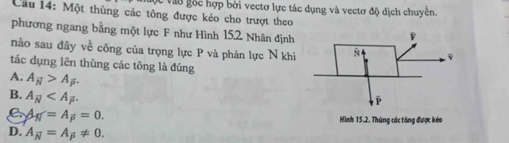 Cc vào gốc hợp bởi vectơ lực tác dụng và vectơ độ dịch chuyển.
Cầu 14: Một thùng các tông được kéo cho trượt theo
phương ngang bằng một lực F như Hình 15.2 Nhân định
nào sau đây về công của trọng lực P và phản lực N khi
tác dụng lên thùng các tông là đúng
A. A_vector N>A_vector P.
B. A_overline N .
L. A_overline N=A_overline P=0. 
Hình 15.2. Thùng các tông được kéo
D. A_overline N=A_vector P!= 0.