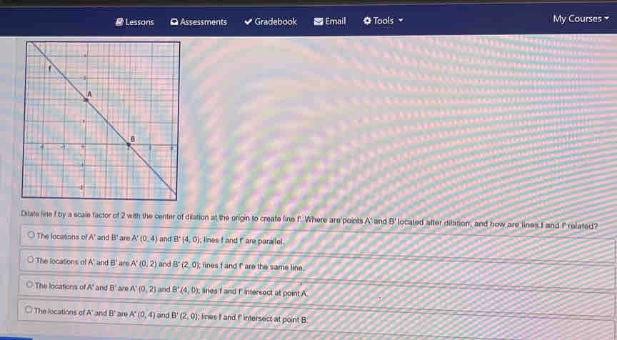 Lessons □ Assessments Gradebook Email Tools My Courses 
Ditate line f by a scale factor of 2 with the center of dilation at the origin to create line f. Where are points A' and B' located after dilation, and how are lines I and Irelated?
The locations of A' and B' are A'(0,4) and B'(4,0) lines f and f are parallel.
The locations of 5° and B' are A'(0,2) and B'(2,0) ); lines f and f' are the same line.
The locations of A' and B' are A'(0,2) and B'(4,0); lines f and f intersect at point A.
The locations of A' and 8' 210 A'(0,4) and B'(2,0); lines f and f' intersect at point B.