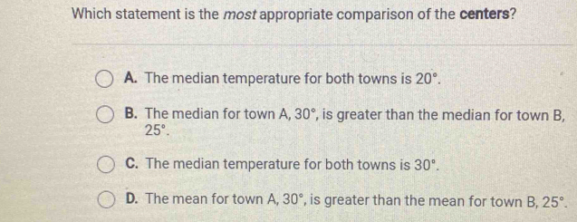 Which statement is the most appropriate comparison of the centers?
A. The median temperature for both towns is 20°.
B. The median for town A, 30° , is greater than the median for town B,
25°.
C. The median temperature for both towns is 30°.
D. The mean for town A, 30° , is greater than the mean for town B, 25°.