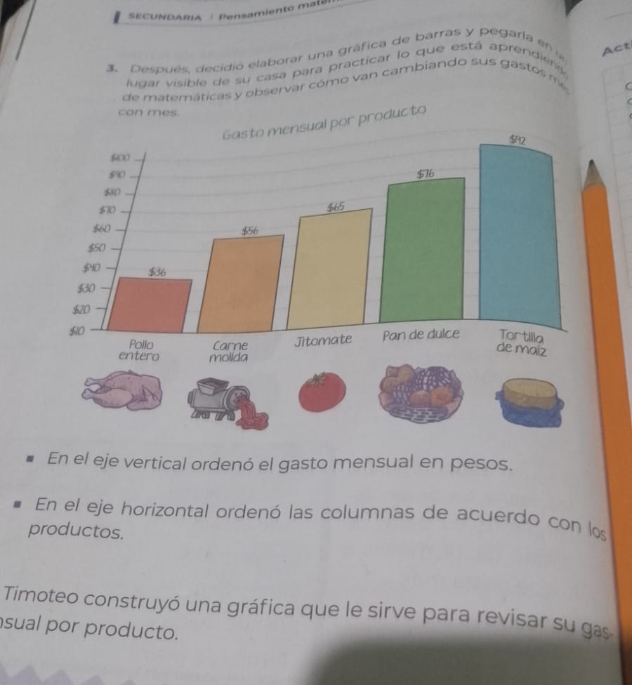 SECUNDARIA | Pensamiento mat 
3. Después, decidió elaborar una gráfica de barras y pegaría en Act 
lugar visible de su casa para practicar lo que está aprendier 
de matemáticas y observar cómo van cambiando sus gastos m 
En el eje vertical ordenó el gasto mensual en pesos. 
En el eje horizontal ordenó las columnas de acuerdo con los 
productos. 
Timoteo construyó una gráfica que le sirve para revisar su gas 
sual por producto.