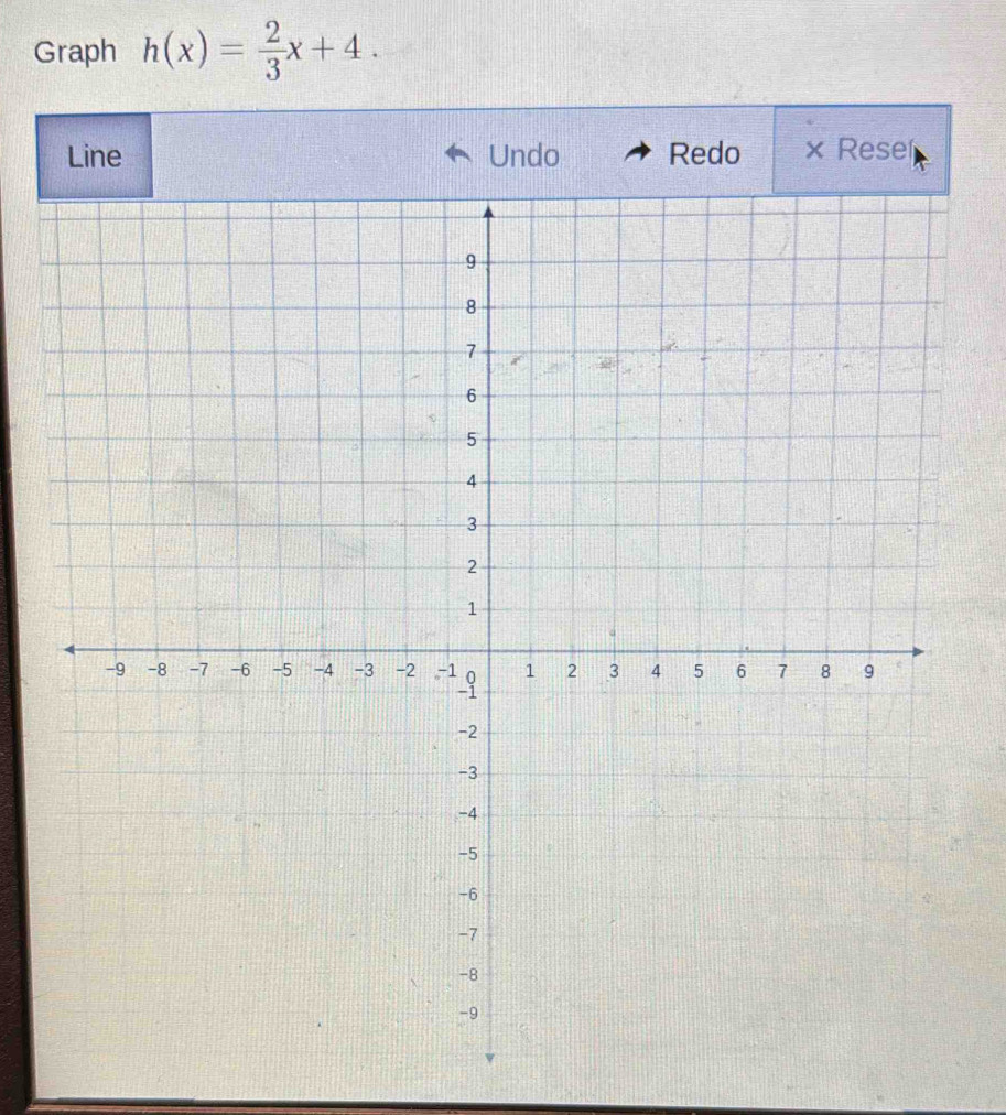 Graph h(x)= 2/3 x+4. 
Line Undo Redo Rese