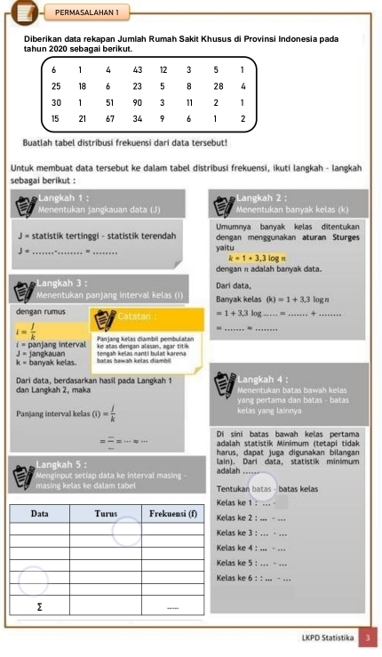 PERMASALAHAN 1
Diberikan data rekapan Jumlah Rumah Sakit Khusus di Provinsi Indonesia pada
tahun 2020 sebagai berikut.
Buatlah tabel distribusi frekuensi dari data tersebut!
Untuk membuat data tersebut ke dalam tabel distribusi frekuensi, ikuti langkah - langkah
sebagai berikut :
Langkah 1 : Langkah 2 :
Menentukan jangkauan data (J) Menentukan banyak kelas (k)
Umumnya banyak kelas ditentukan
J= statistik tertinggi - statistik terendah  dengan menggunakan aturan Sturges
J= __=_
yaitu
k=1+3,3log n
dengan n adalah banyak data.
Langkah 3 : Dari data,
Menentukan panjang interval kelas (i) Banyak kelas (k)=1+3.3 log n
dengan rumus Catatan =1+3.3log . _ = _x_
i= j/k  Panjang kelas diambil pembulatan
i= panjang interval
J= jangkauan tengah kelas manti bulat karena ke atas dengan alasan, agar titik
k= banyak kelas.
Dari data, berdasarkan hasil pada Langkah 1 Langkah 4 :
dan Langkah 2, maka Menentukan batas bawah kelas
yang pertaima dan batas - batas 
Panjang interval kelas (i)= j/k  kelas yang lainnya
Di sini batas bawah kelas pertama
adalah statistik Minimum (tetapi tidak
harus, dapat juga digunakan bilangar
Langkah 5 : adalah lain). Dari data, statistik minimum
Menginput setiap data ke interval masing - ......
masing kelas ke dalam tabel *  Tentukań batas - batas kelas
las ke 1 : ,,, .
las ke 2 : ,,, .
las ke 3 : ,. * .
las ke 4 : ,  ” .  
las ke 5 : … * …
las ke 6 : : ... - ...
LKPD Statistika 3