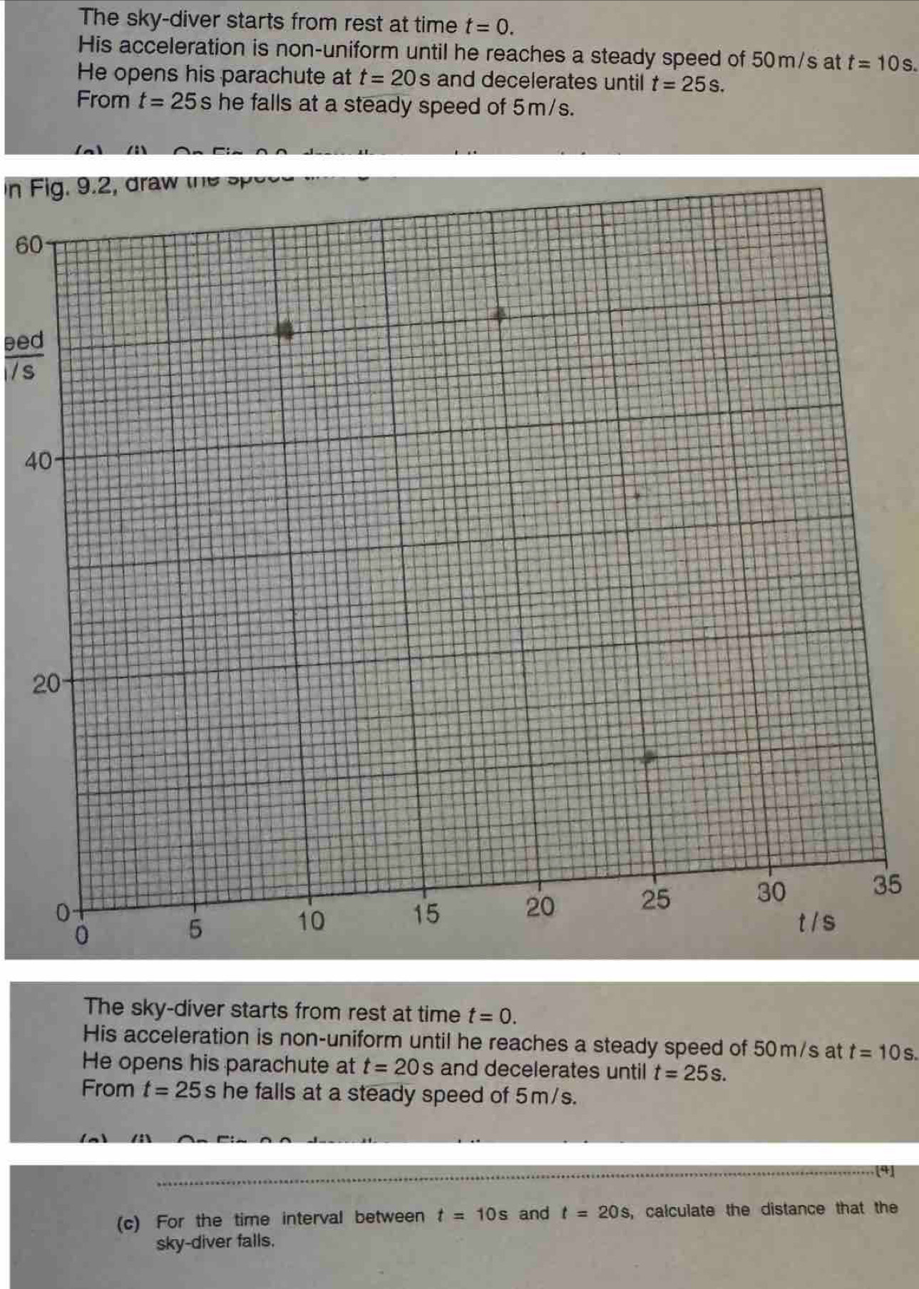 The sky-diver starts from rest at time t=0. 
His acceleration is non-uniform until he reaches a steady speed of 50m/s at t=10s. 
He opens his parachute at t=20s and decelerates until t=25s. 
From t=25s he falls at a steady speed of 5m/s. 
in Fig. 9.2, draw the spee
60
eed 
is
4
2
35
The sky-diver starts from rest at time t=0. 
His acceleration is non-uniform until he reaches a steady speed of 50m/s at t=10s. 
He opens his parachute at t=20s and decelerates until t=25s. 
From t=25 he falls at a steady speed of 5m/s. 
4 
(c) For the time interval between t=10s and t=20s , calculate the distance that the 
sky-diver falls.