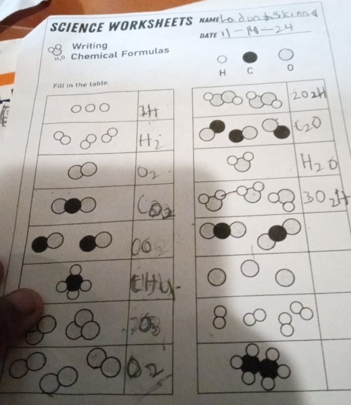 SCIENCE WORKSHEETS NAME 
_ 
DATE 
_ 
Writing 
Chemical Formulas 
0