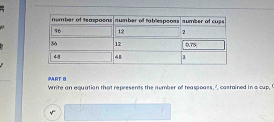 Write an equation that represents the number of teaspoons, ', contained in a cup,