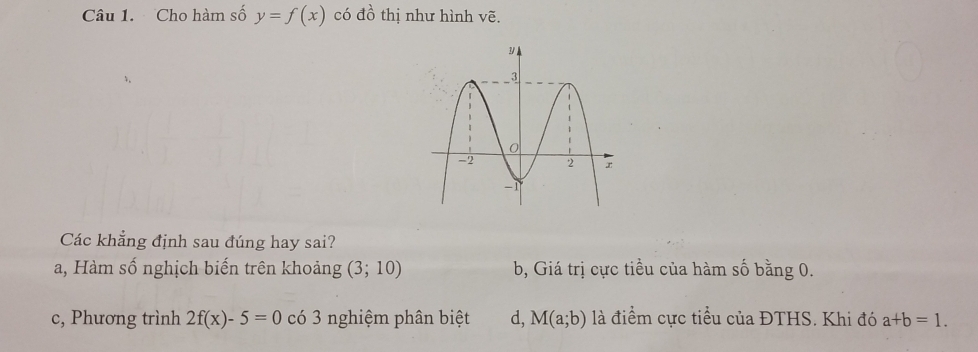 Cho hàm số y=f(x) có đồ thị như hình Voverline e. 
Các khẳng định sau đúng hay sai?
a, Hàm số nghịch biến trên khoảng (3;10) b, Giá trị cực tiều của hàm số bằng 0.
c, Phương trình 2f(x)-5=0 có 3 nghiệm phân biệt d, M(a;b) là điểm cực tiểu của ĐTHS. Khi đó a+b=1.