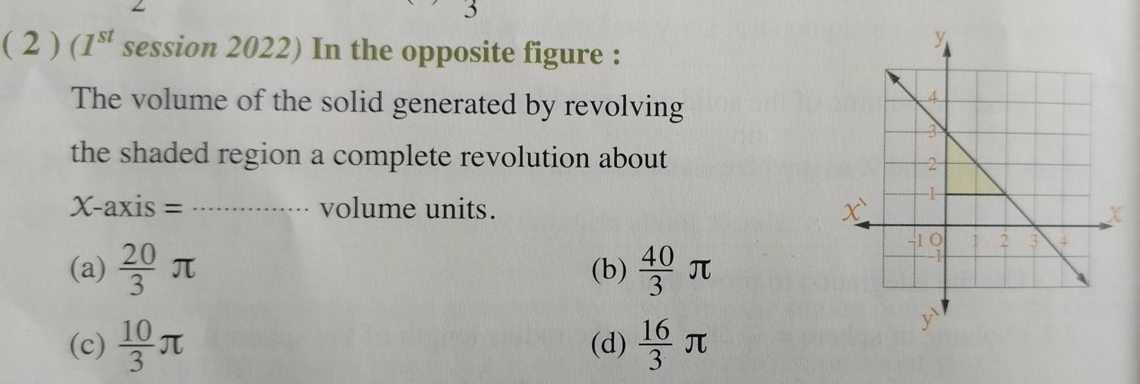 ( 2 ) (1^(st) session 2022) In the opposite figure :
The volume of the solid generated by revolving
the shaded region a complete revolution about
X-axis = _ volume units.
(a)  20/3 π (b)  40/3  π
(c)  10/3 π (d)  16/3 π