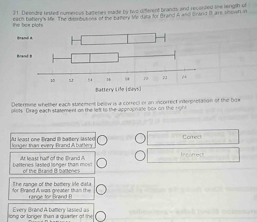 Deondre tested numerous batteries made by two different brands and recorded the length of 
each ballery's life. The distributions of the battery life data for Brand A and Brand B are shown in 
the box plots 
Determine whether each statement below is a correct or an incorrect interpretation of the box 
plots Drag each statement on the left to the appropriate box on the right 
At least one Brand B battery lasted Correct 
longer than every Brand A battery 
Incorrect 
At least half of the Brand A 
battenes lasted longer than most 
of the Brand B batteries 
The range of the battery life data 
for Brand A was greater than the 
range for Brand B 
Every Brand A battery lasted as 
long or longer than a quarter of the