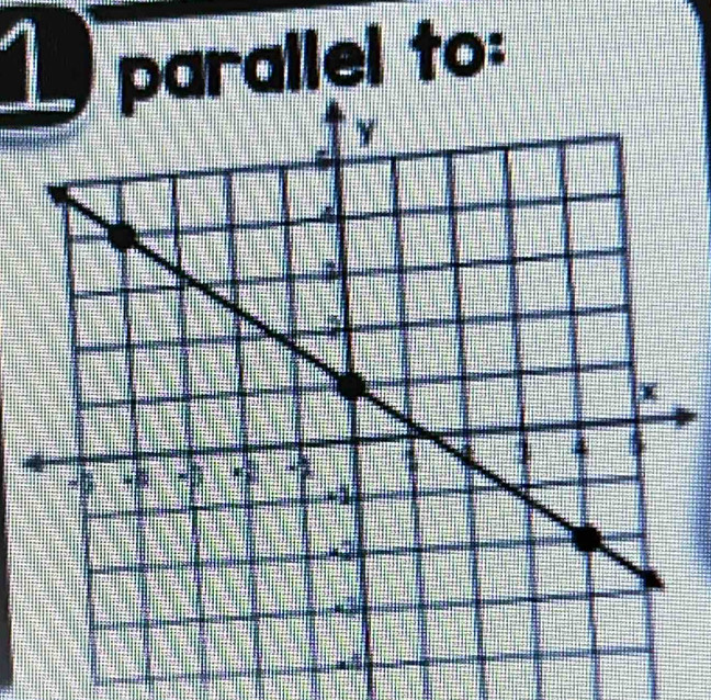 parallel to: