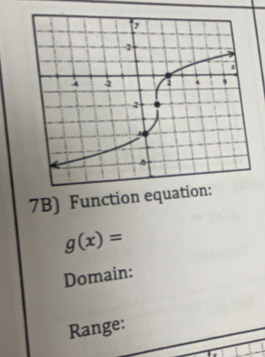 7B) Function equatio
g(x)=
Domain: 
Range: