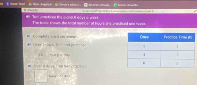 Ctever | Persal Clever ! Lagging in Choose a subject. I-... deltameth.com/app. Desmas | Scientfic.. 
iReady Understand Proportional Relationships — Instruction — Level G 
Toni practices the piano 6 days a week. 
The table shows the total number of hours she practiced one week. 
4 Complete each statement. 
Over 2 days, Toni had practiced
0.5 hour per day. 
@ Over 4 days, Toni had practiced
hour per day.