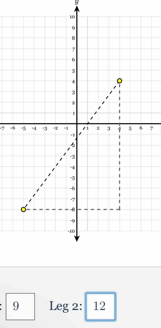 y
-7 -7
:9 Leg 2: 12