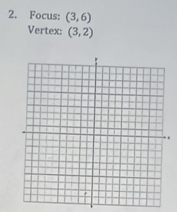 Focus: (3,6)
Vertex: (3,2)
a