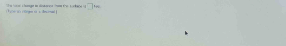 The total change in distance from the surface is □ feet
(Type an integer or a decimal )