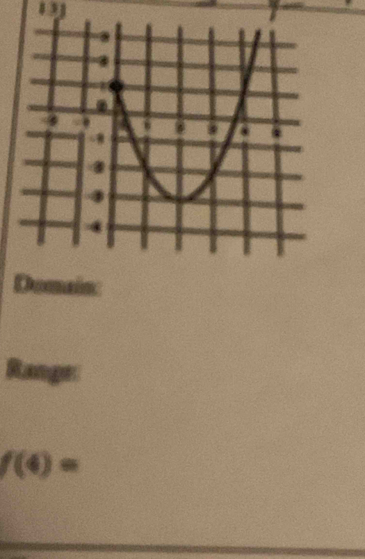 is 
Range:
f(4)=