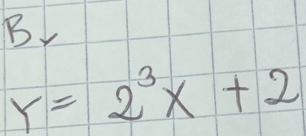 Y=2^3x+2