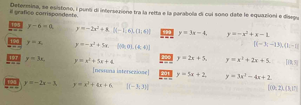 Determina, se esistono, i punti di intersezione tra la retta e la parabola di cui sono date le equazioni e diseg 
il grafico corrispondente. 
195 y-6=0, y=-2x^2+8.[(-1;6),(1;6)] 199 y=3x-4, y=-x^2+x-1. 
196 y=x, y=-x^2+5x. [(0;0),(4;4)]
[(-3;-13),(1;-1)]
197 y=3x, y=x^2+5x+4. 200 y=2x+5, y=x^2+2x+5. [(0,5)]
[nessuna intersezione] 201 y=5x+2, y=3x^2-4x+2. 
198 y=-2x-3, y=x^2+4x+6. [(-3;3)]
[(0;2),(3;17)]