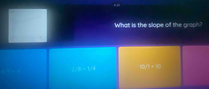 What is the slope of the graph?
2/8=1/4
10/1=10