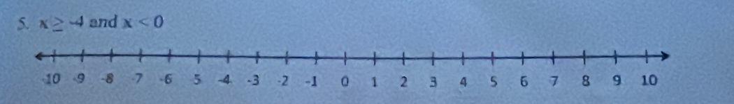 x≥ -4 and x<0</tex>