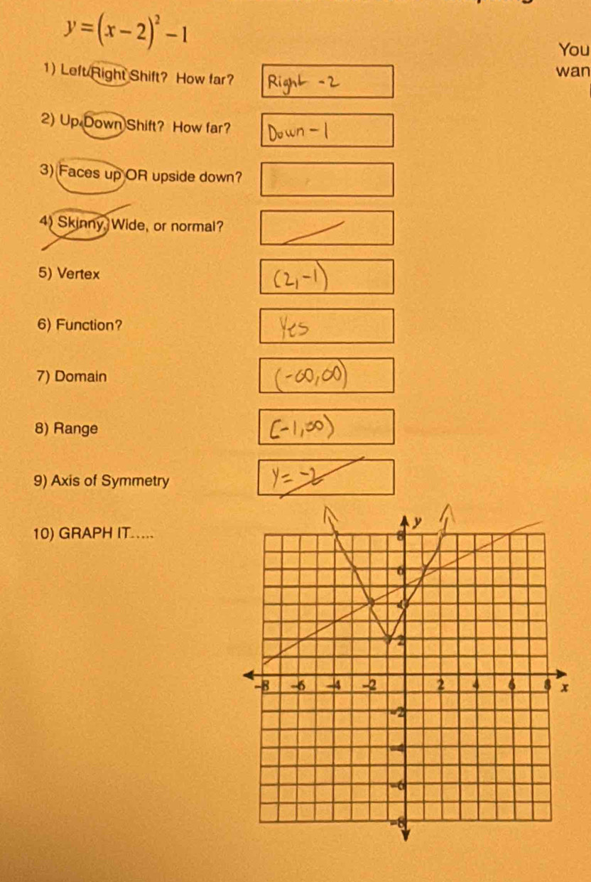 y=(x-2)^2-1
You 
1) Left Right Shift? How far? 
wan 
2) Up Down Shift? How far? 
3) Faces up OR upside down? 
4) Skinny,Wide, or normal? 
5) Vertex 
6) Function? 
7) Domain 
8) Range 
9) Axis of Symmetry 
10) GRAPH IT.....