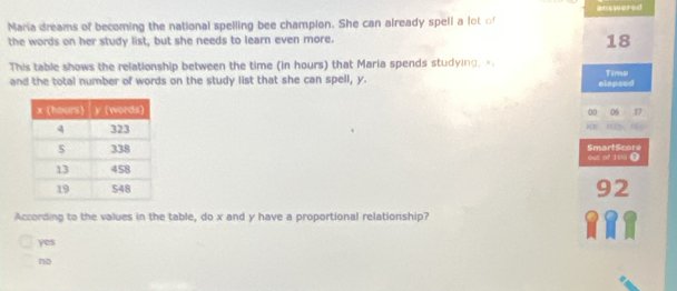 answered
Maria dreams of becoming the national spelling bee champion. She can already spell a lot of
the words on her study list, but she needs to learn even more.
18
This table shows the relationship between the time (in hours) that Maria spends studying. ×
and the total number of words on the study list that she can spell, y. elapsed Time
00 06 37
out of 109 I Smart Score
92
According to the values in the table, do x and y have a proportional relationship?
yes
no