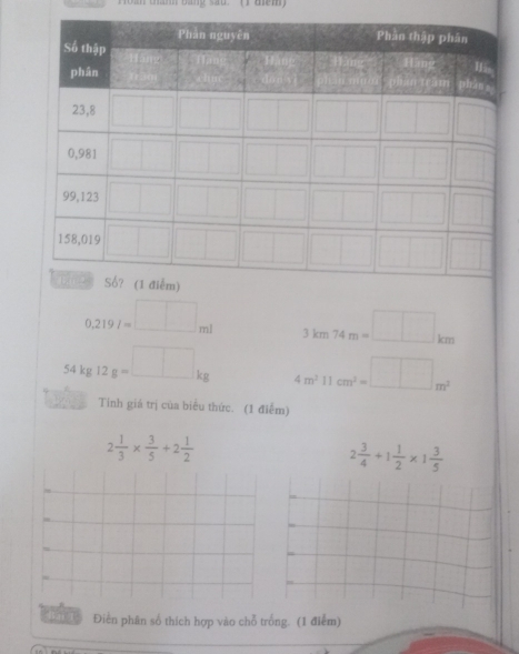 tm bany sau. (r tem
0.219I=□ .□ ml 3km74m=□ km
54kg12g=_ □ kg 4m^211cm^2=□ m^2
Tinh giá trị của biểu thức. (1 điễm)
2 1/3 *  3/5 +2 1/2 
2 3/4 +1 1/2 * 1 3/5 
Điền phân số thích hợp vào chỗ trống. (1 điểm)