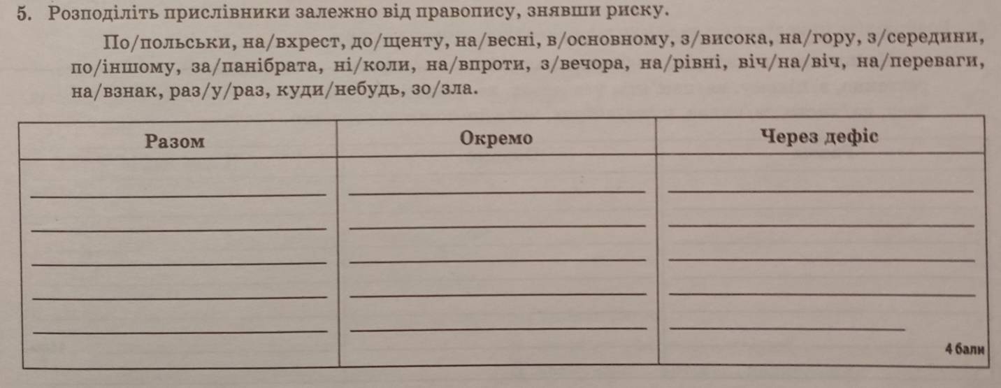 Розπоділίть πрислівники залежно від правопису, знявши риску. 
По∫πольськи, на∥вхрест, доηшенту, на/весні, в/основному, з/висока, на/гору, з/середини, 
поηіншому, за/панібрата, ніγколи, наγвπроти, з/вечора, на/рівні, віч/на/віч, на/переваги, 
на/взнак, раз/у/раз, куди/небудь, зо/зла.