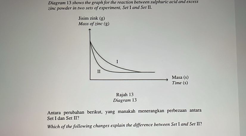 Diagram 13 shows the graph for the reaction between sulphuric acid and excess 
zinc powder in two sets of experiment, Set I and Set II. 
Antara perubahan berikut, yang manakah menerangkan perbezaan antara 
Set I dan Set II? 
Which of the following changes explain the difference between Set I and Set II?