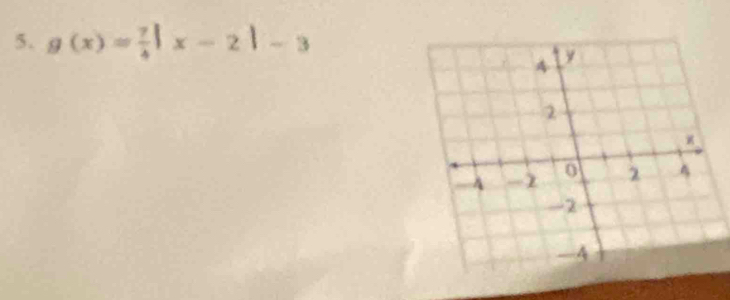 g(x)= 7/4 |x-2|-3