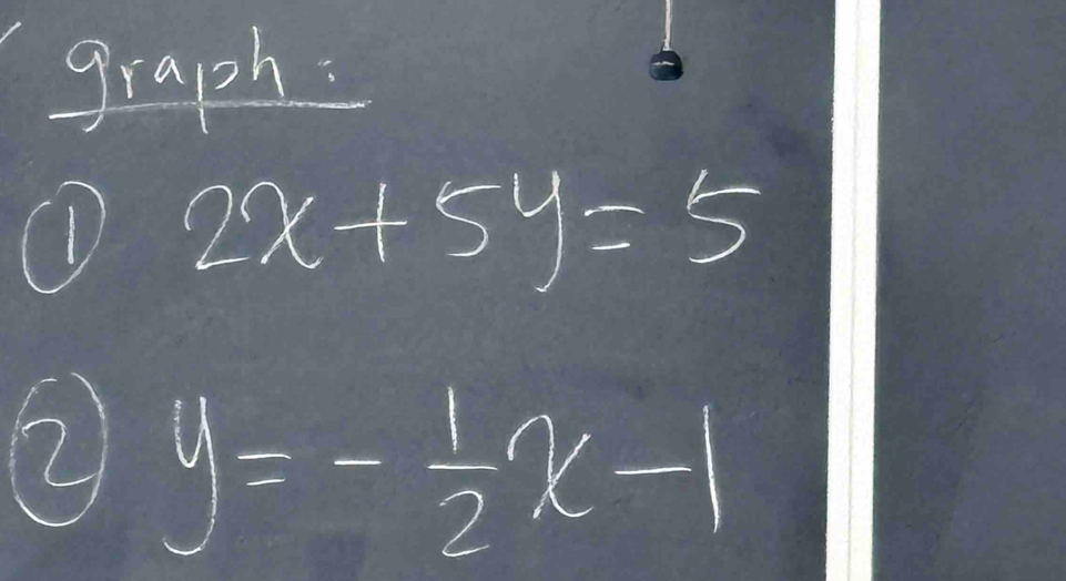 graph:
(D 2x+5y=5
② y=- 1/2 x-1