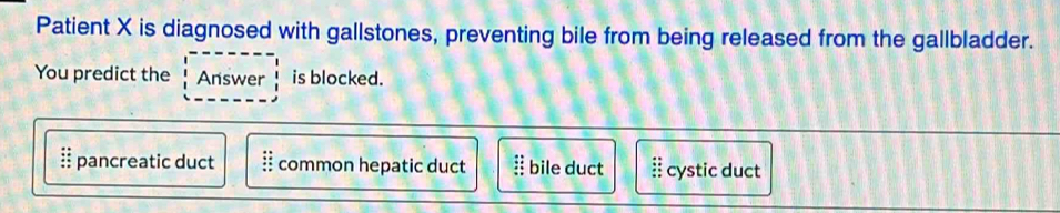 Patient X is diagnosed with gallstones, preventing bile from being released from the gallbladder.
You predict the Answer is blocked.
pancreatic duct. common hepatic duct bile duct É cystic duct