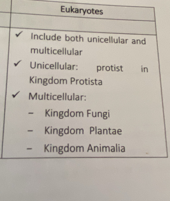 Eukaryotes 
Include both unicellular and 
multicellular 
Unicellular: protist in 
Kingdom Protista 
Multicellular: 
Kingdom Fungi 
— Kingdom Plantae 
Kingdom Animalia