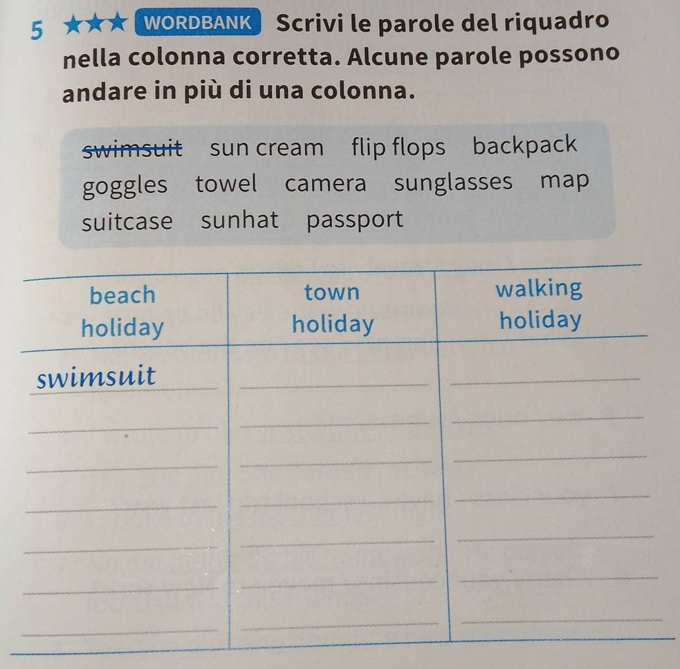 5 ★★★ WORDBANK Scrivi le parole del riquadro
nella colonna corretta. Alcune parole possono
andare in più di una colonna.
swimsuit sun cream flip flops backpack
goggles towel camera sunglasses map
suitcase sunhat passport