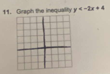 Graph the inequality y