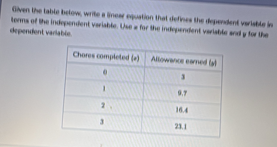 Given the table below, write a linear equation that defines the dependent variable in 
terms of the independent variable. Use a for the independent variable and y for the 
dependent variable.