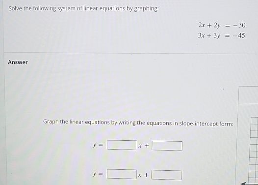 Solve the following system of linear equations by graphing:
2x+2y=-30
3x+3y=-45
Answer 
Graph the linear equations by writing the equations in slope-intercept form:
y=□ x+□
y=□ x+□