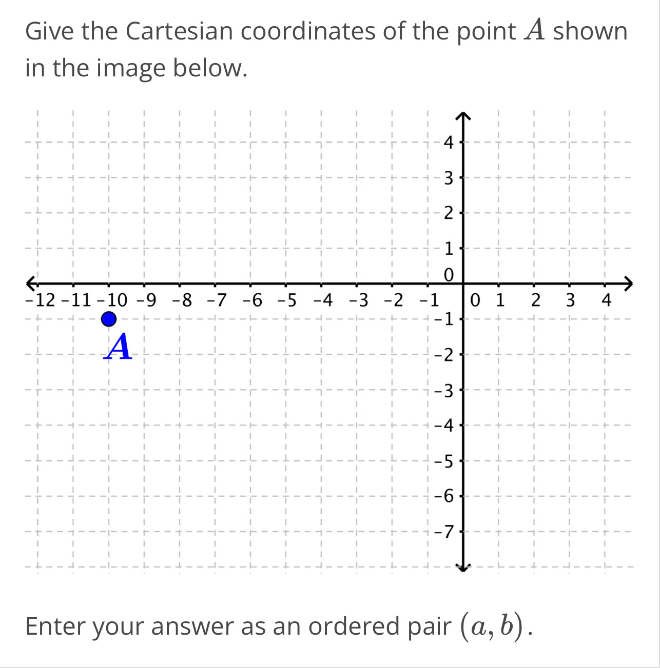 Solved: Give the Cartesian coordinates of the point A shown in the ...