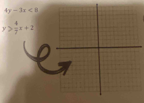 4y-3x<8</tex>
y≥slant  4/7 x+2