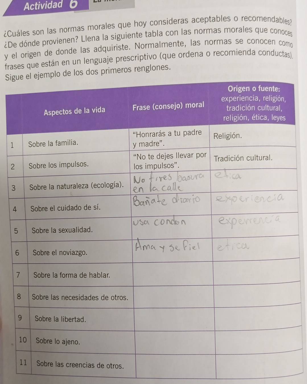 Actividad 
¿Cuáles son las normas morales que hoy consideras aceptables o recomendables? 
¿De dónde provienen? Llena la siguiente tabla con las normas morales que conoces 
y el origen de donde las adquiriste. Normalmente, las normas se conocen como 
frases que están en un lenguaje prescriptivo (que ordena o recomienda conductas), 
Sig dos primeros renglones. 
1 
2 
3 
4 
5