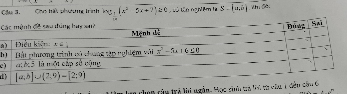 Cho bất phương trình log _ 1/10 (x^2-5x+7)≥ 0 , có tập nghiệm là S=[a;b]. Khi đó:
a
b
c
d
chọn câu trả lời ngắn. Học sinh trả lời t