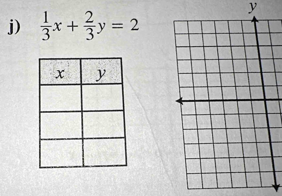 y
j)  1/3 x+ 2/3 y=2