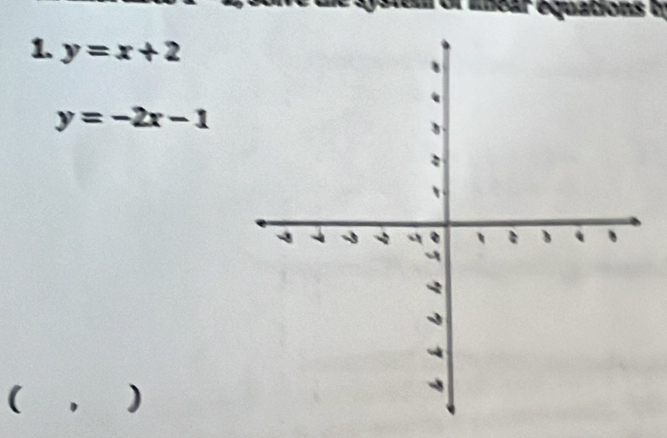 unear equations ty
1. y=x+2
y=-2x-1
( )