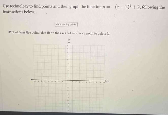 Use technology to find points and then graph the function y=-(x-2)^2+2 , following the 
instructions below. 
done plotting points 
Plot at least five points that fit on the axes below. Click a point to delete it.